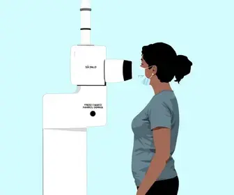 Carretas da Mamografia